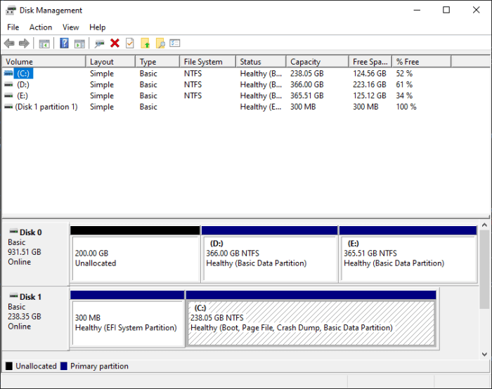 DIY hard drive data recovery methods for corrupted hard drives