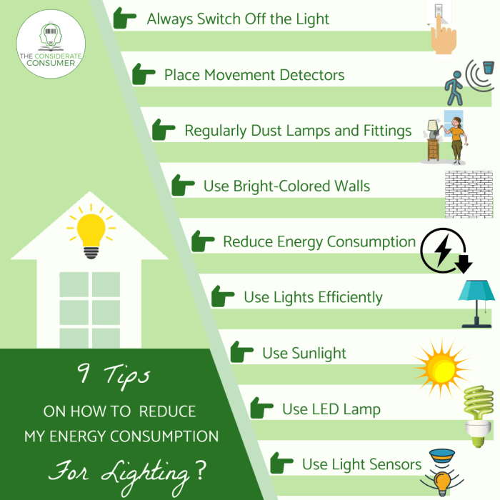 Efficient computer power consumption heat management reduce energy bills