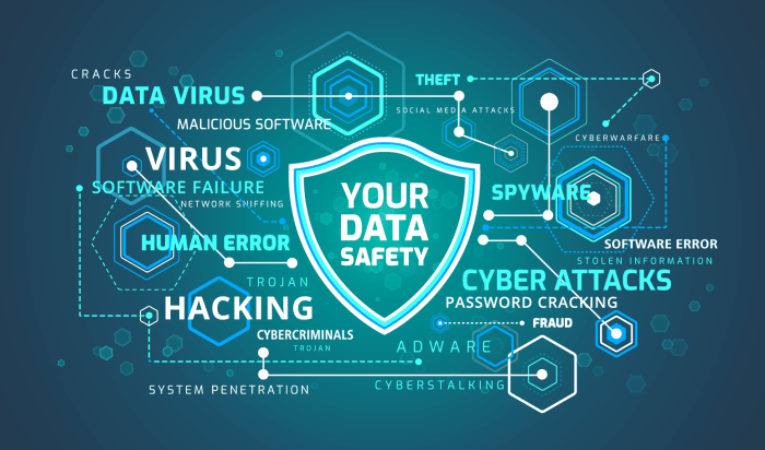 Attacks protect