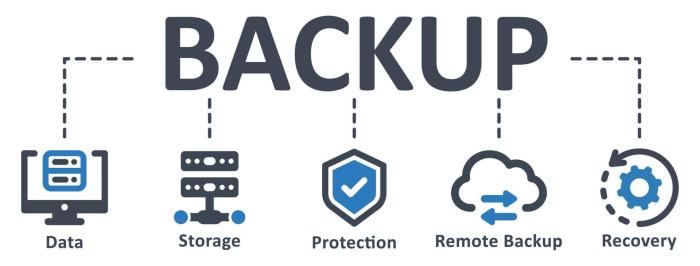 Reliable computer data backup restore strategies cloud storage external hard drive