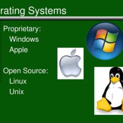 Source open closed software operating systems identify vs proprietary why